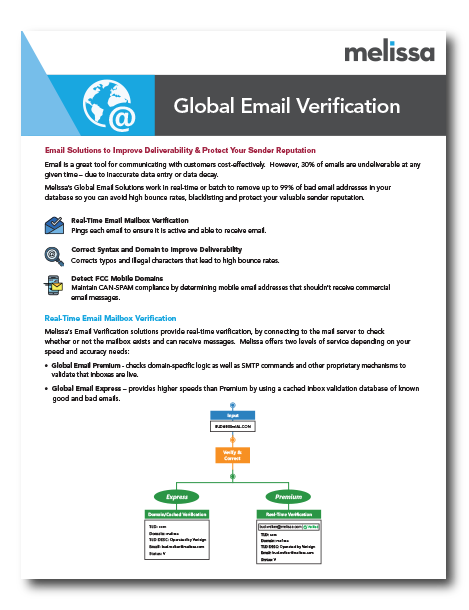 data-sheet-global-email-verification-thumbnail