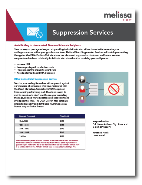data-sheet-supression-services-thumbnail
